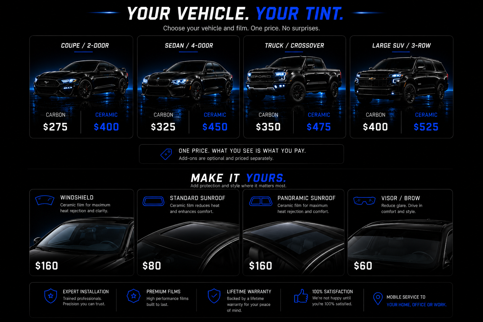 A vehicle tinting and protection service price list featuring car models and options. The top section shows four vehicle types: coupe 2-door, sedan 4-door, truck crossover, and large SUV 3-row, with prices for carbon and ceramic tinting. The middle section displays window tint and sunroof options with pricing. The bottom section highlights protection features like windshield, sunroof, and visor/brow, along with additional services like expert installation, premium films, lifetime warranty, customer satisfaction, and mobile service.
