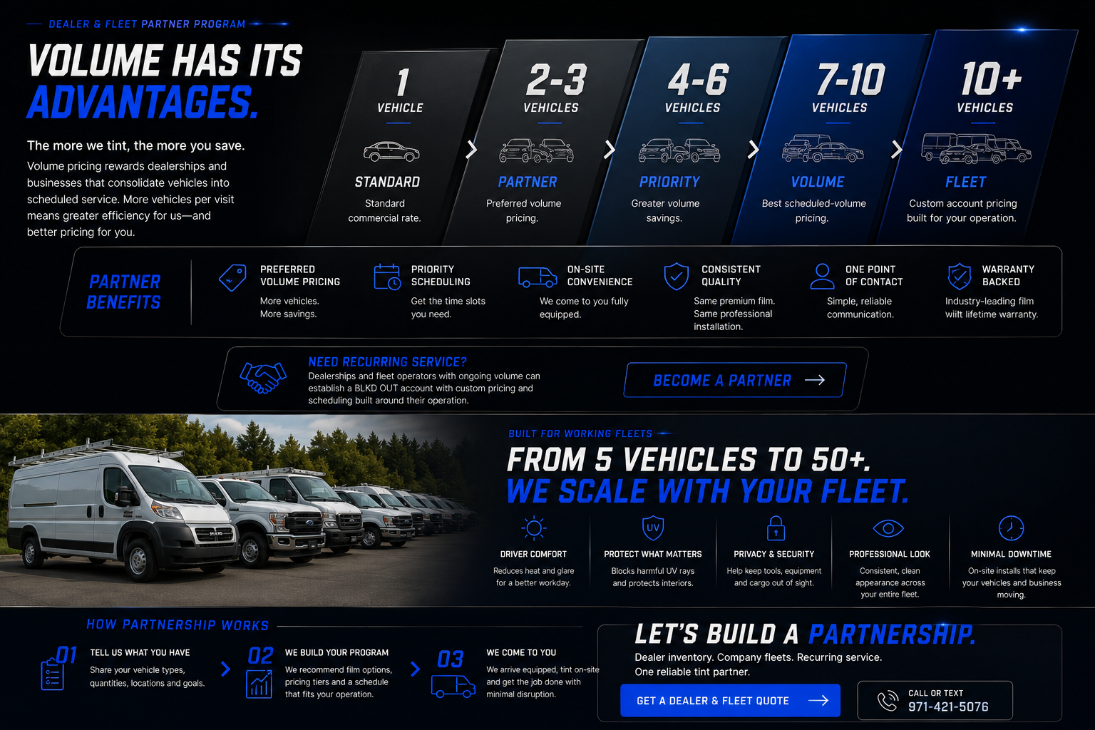 A promotional infographic for a dealer and fleet partner program showcasing vehicle volume benefits and fleet management services, with images of white commercial vehicles and text highlighting advantages for different fleet sizes.
