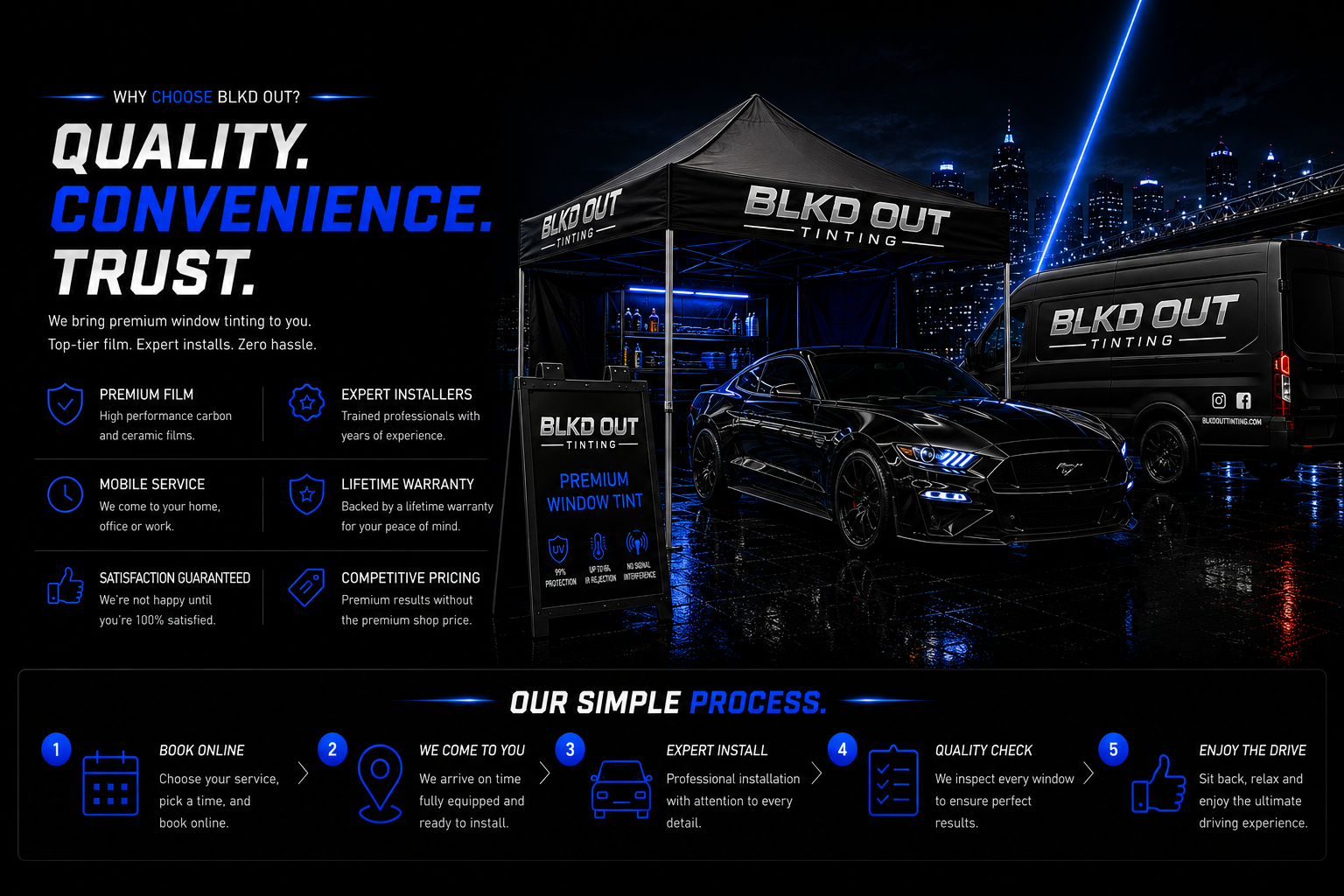 At night, a black car and a black van with 'BLKD OUT TINTING' branding are set up under a canopy with the same branding at a window tinting service booth. They are on a wet reflection surface, with a city skyline illuminated in the background. The booth has signs, including one that says 'PREMIUM WINDOW TINT' and 'BOOK ONLINE,' along with icons and text describing the service process and benefits.