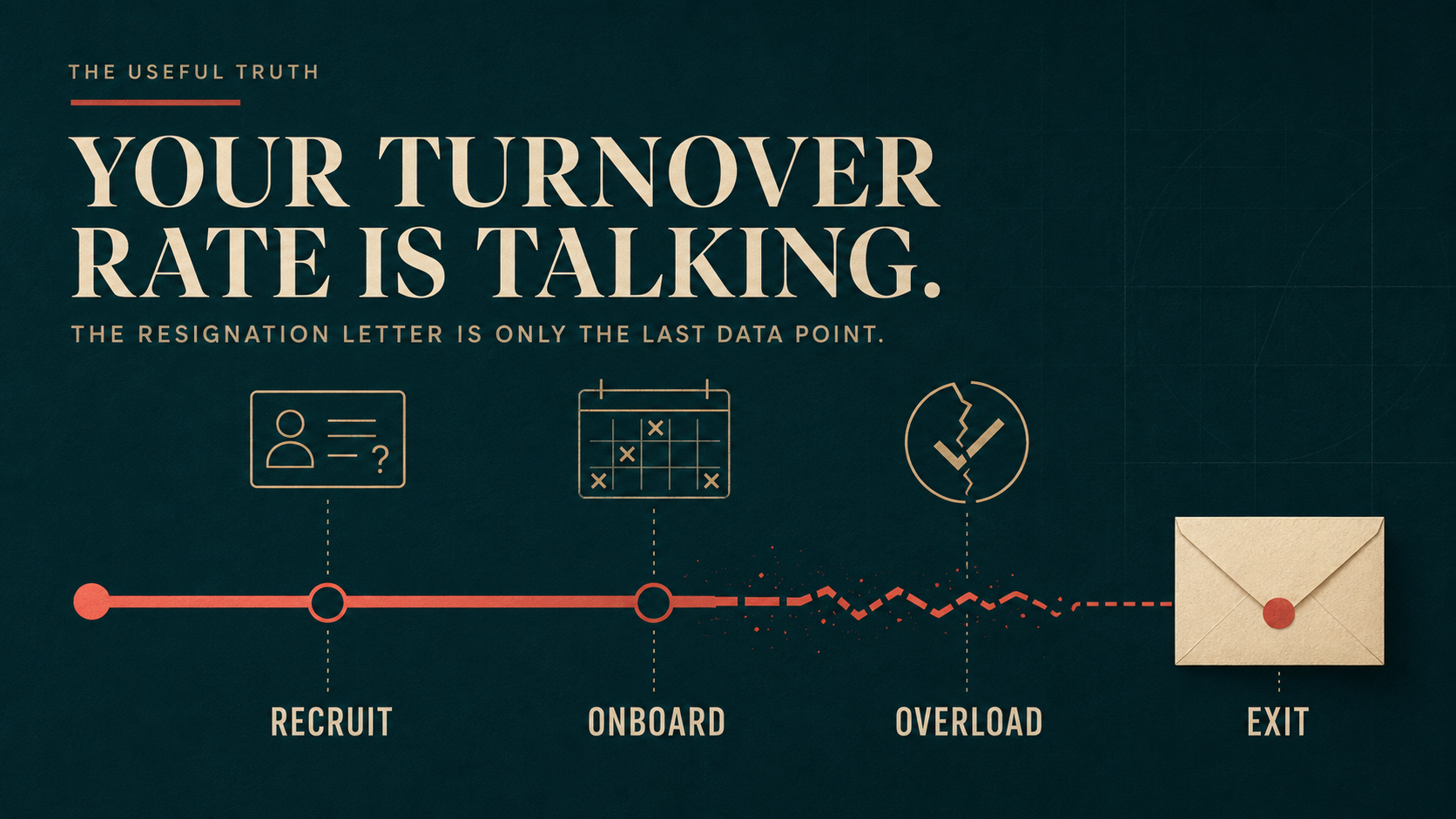 Behavioral Health Staff Turnover: What It Costs—and What It Is Actually Telling You