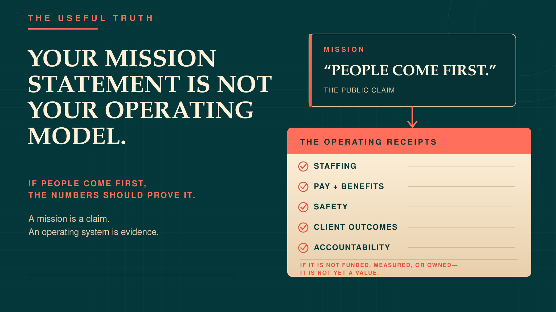 Your Mission Statement Is Not Your Operating Model