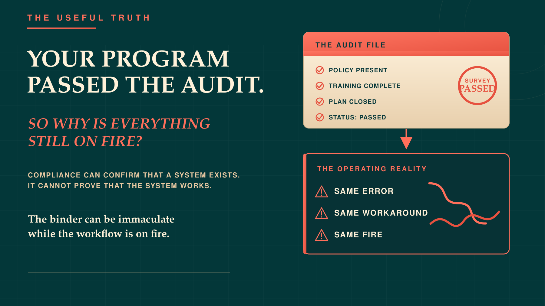 Your Behavioral-Health Program Passed The Audit. So Why Is Everything Still On Fire?