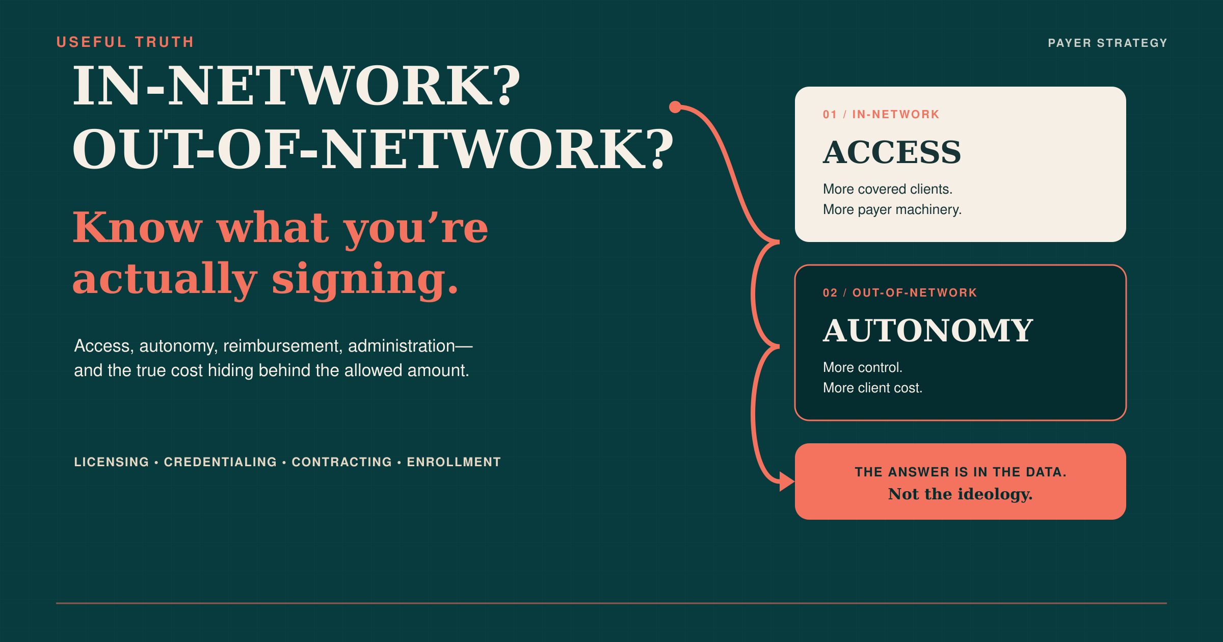 Should Your Behavioral-Health Practice Go In-Network—Or Keep Its Sanity?