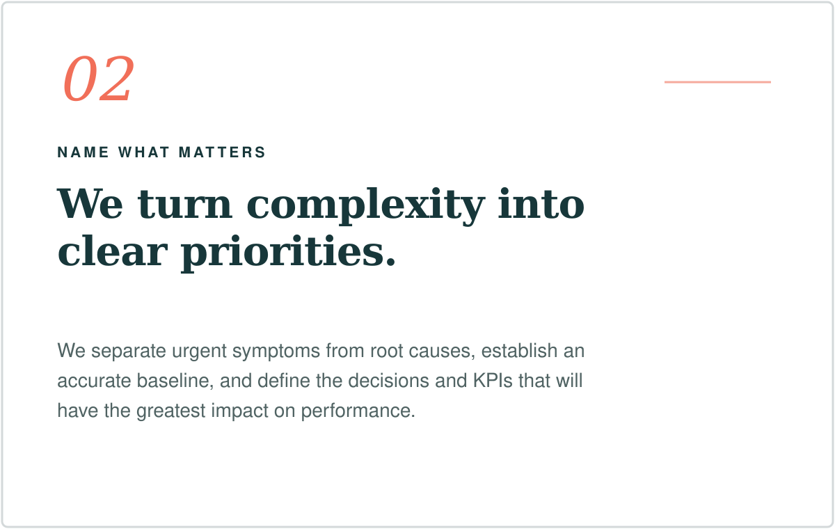 Slide with a dark background and teal border. Top left shows large orange text '02'. Below, teal text reads 'NAME WHAT MATTERS'. The main headline in large bold teal font states, 'We turn complexity into clear priorities.' Smaller teal text explains, 'We separate urgent symptoms from root causes, establish an accurate baseline, and define the decisions and KPIs that will have the greatest impact on performance.'