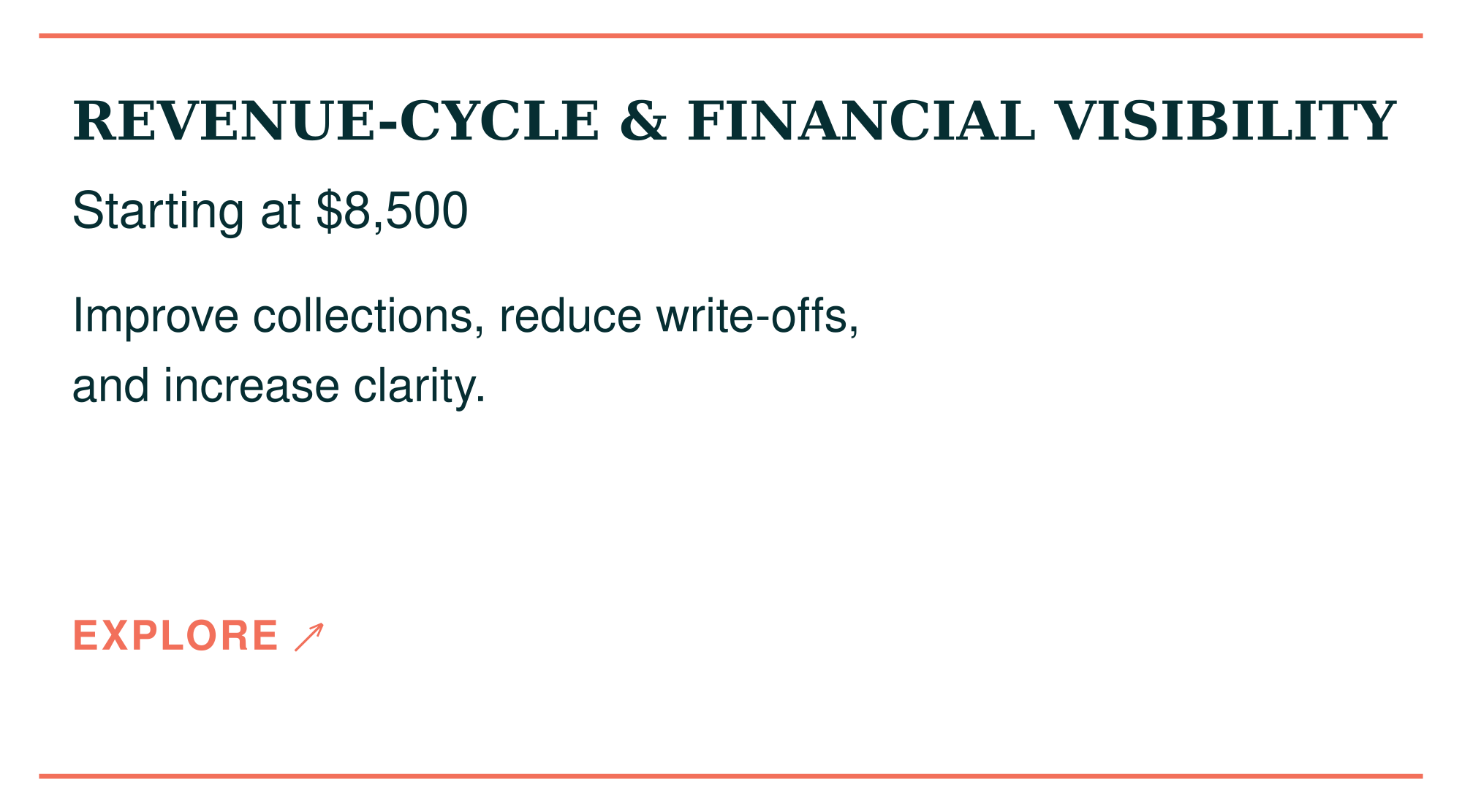 Slide presentation with title 'Revenue-Cycle & Financial Visibility'. Includes a subtitle 'Starting at $8,500' and points about improving collections, reducing write-offs, and increasing clarity. There is an 'Explore' button or link at the bottom left.