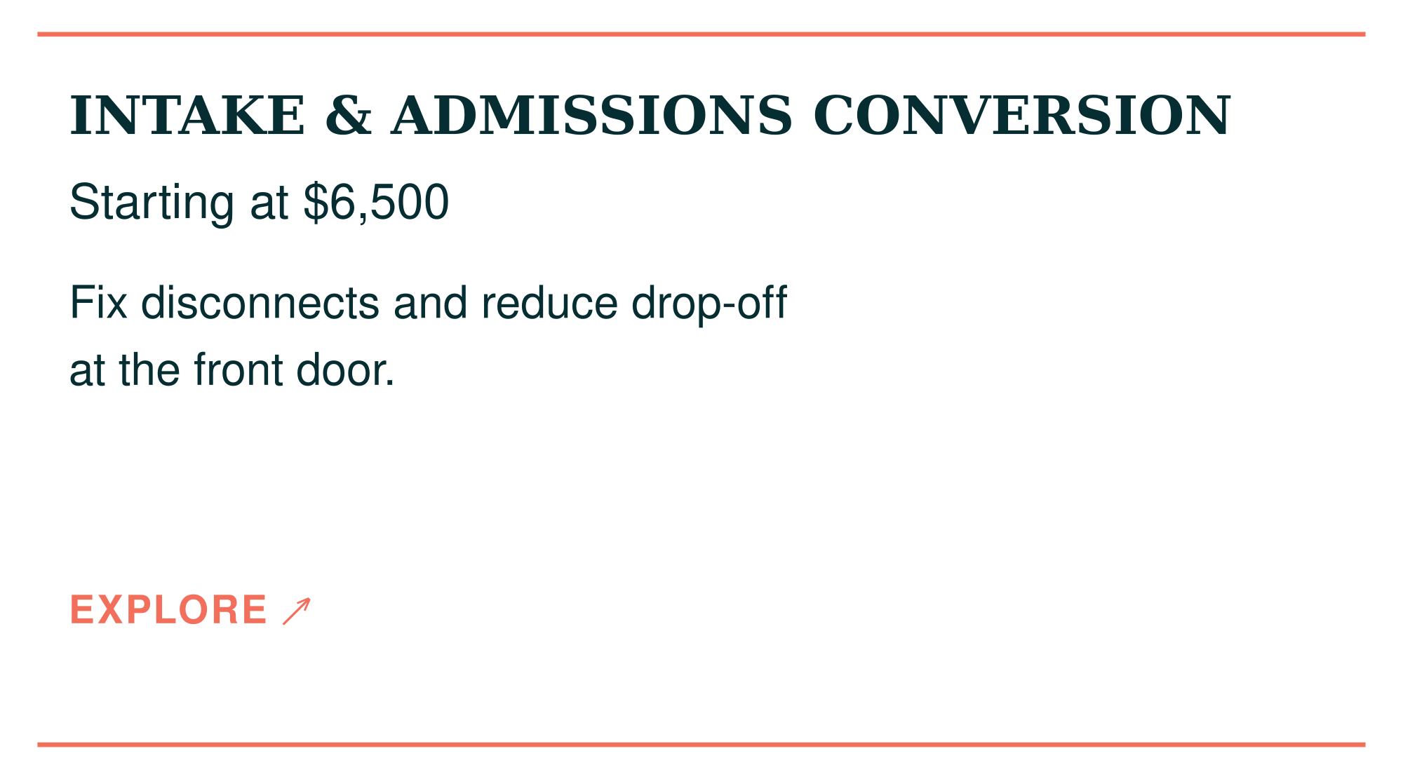 A presentation slide titled 'Intake & Admissions Conversion', mentioning a starting price of $6,500, and emphasizing fixing disconnects and reducing drop-offs at the front door, with a call to action button labeled 'Explore' at the bottom.