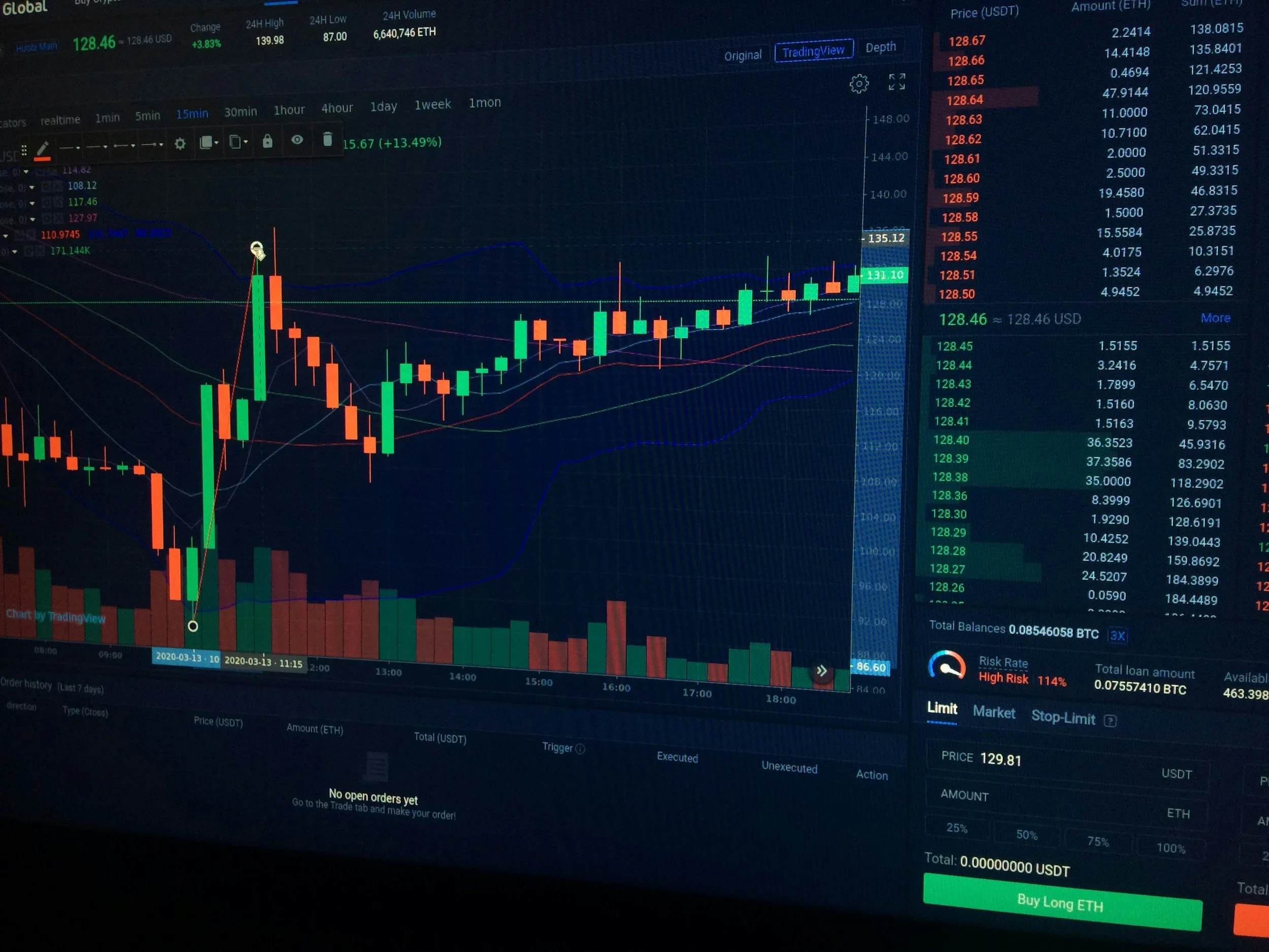A computer screen displaying a cryptocurrency trading platform with a candlestick chart, prices, trading volume, and various technical indicators.