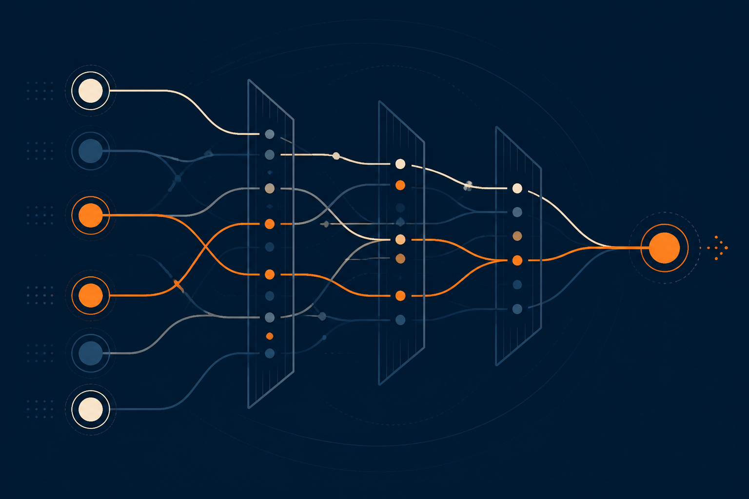 Choosing the Right Sales Methodology