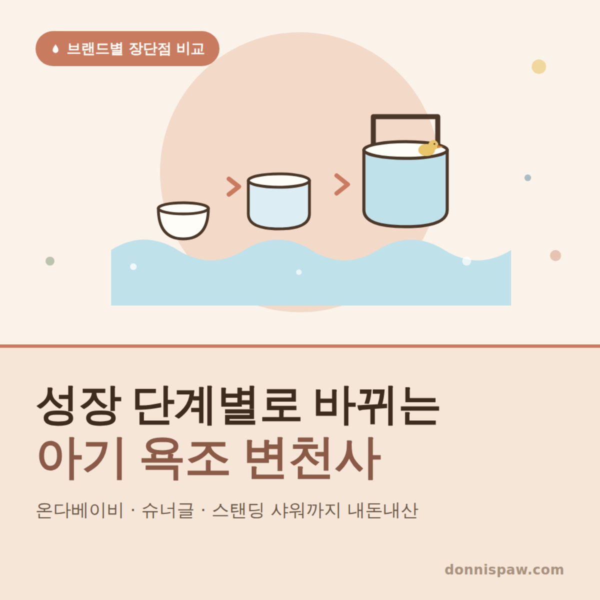 슈너글 온다베이비 비교 | 아기 욕조 월령별 사용 후기 7종 정리