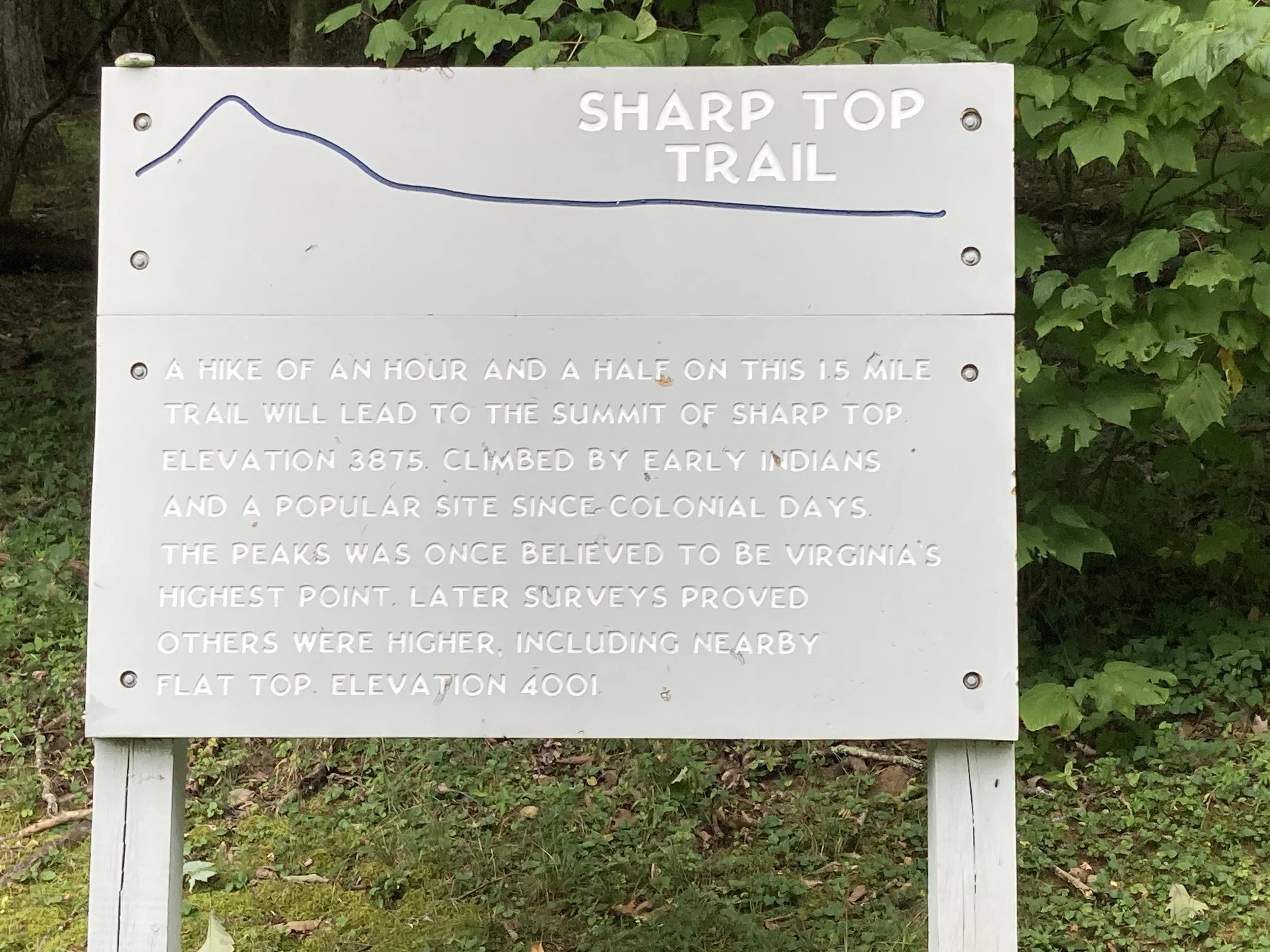 History of Sharp Top Mountain