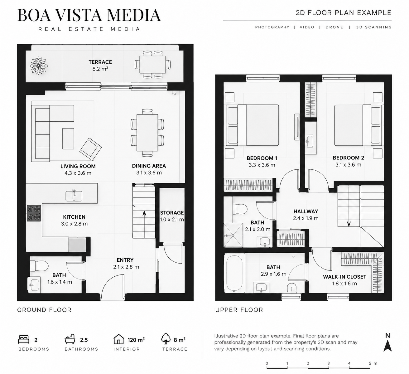 Professional 2D real estate floor plan example by Boa Vista Media, showing a two-story property's room layouts, dimensions, bedrooms, bathrooms, and outdoor terrace.