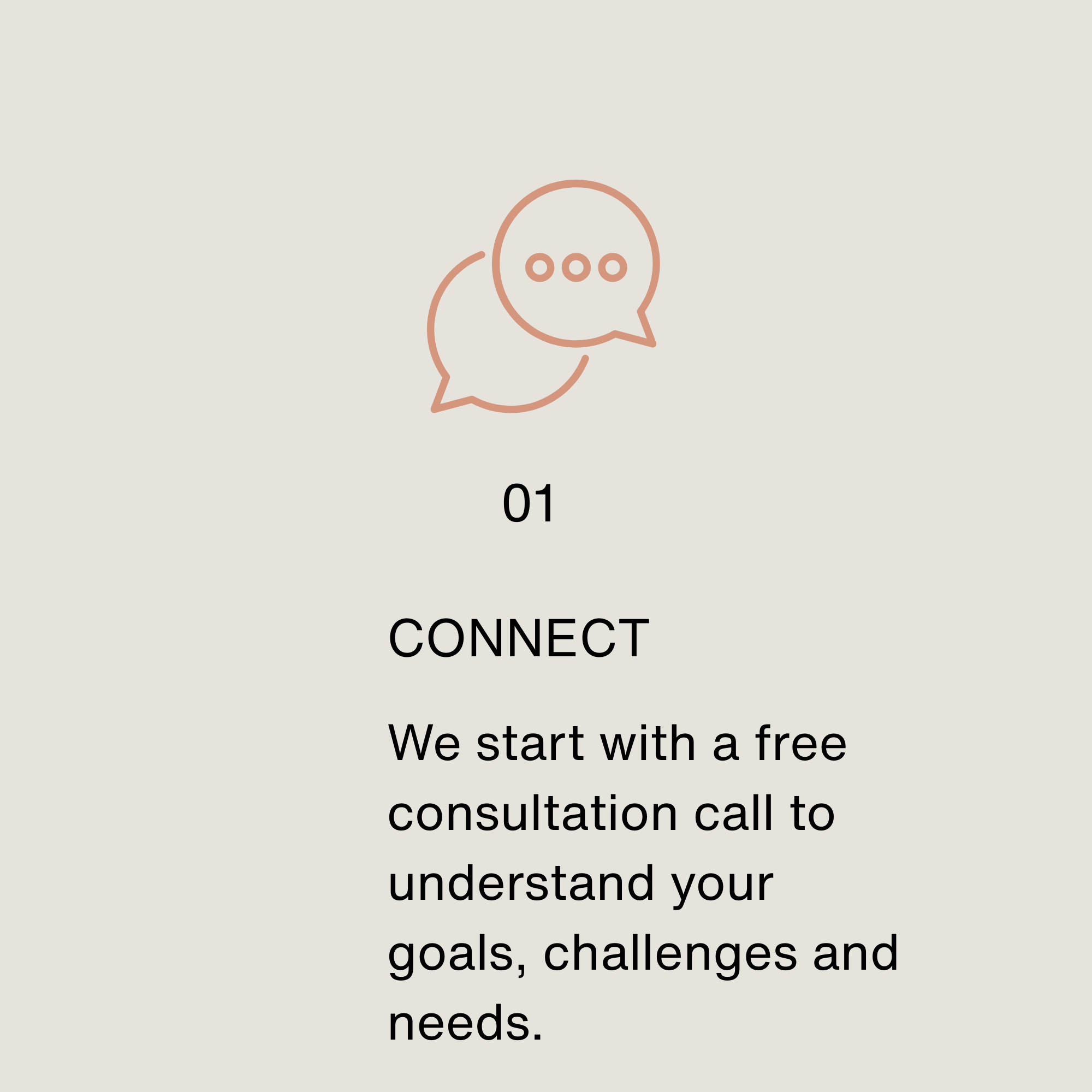 Graphic with speech bubbles logo and text about starting consultation for goal setting.