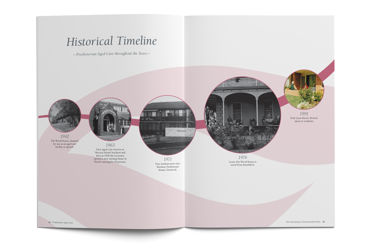 Presbyterian-Aged-Care-75th-Celebration-Booklet-Inside6.png