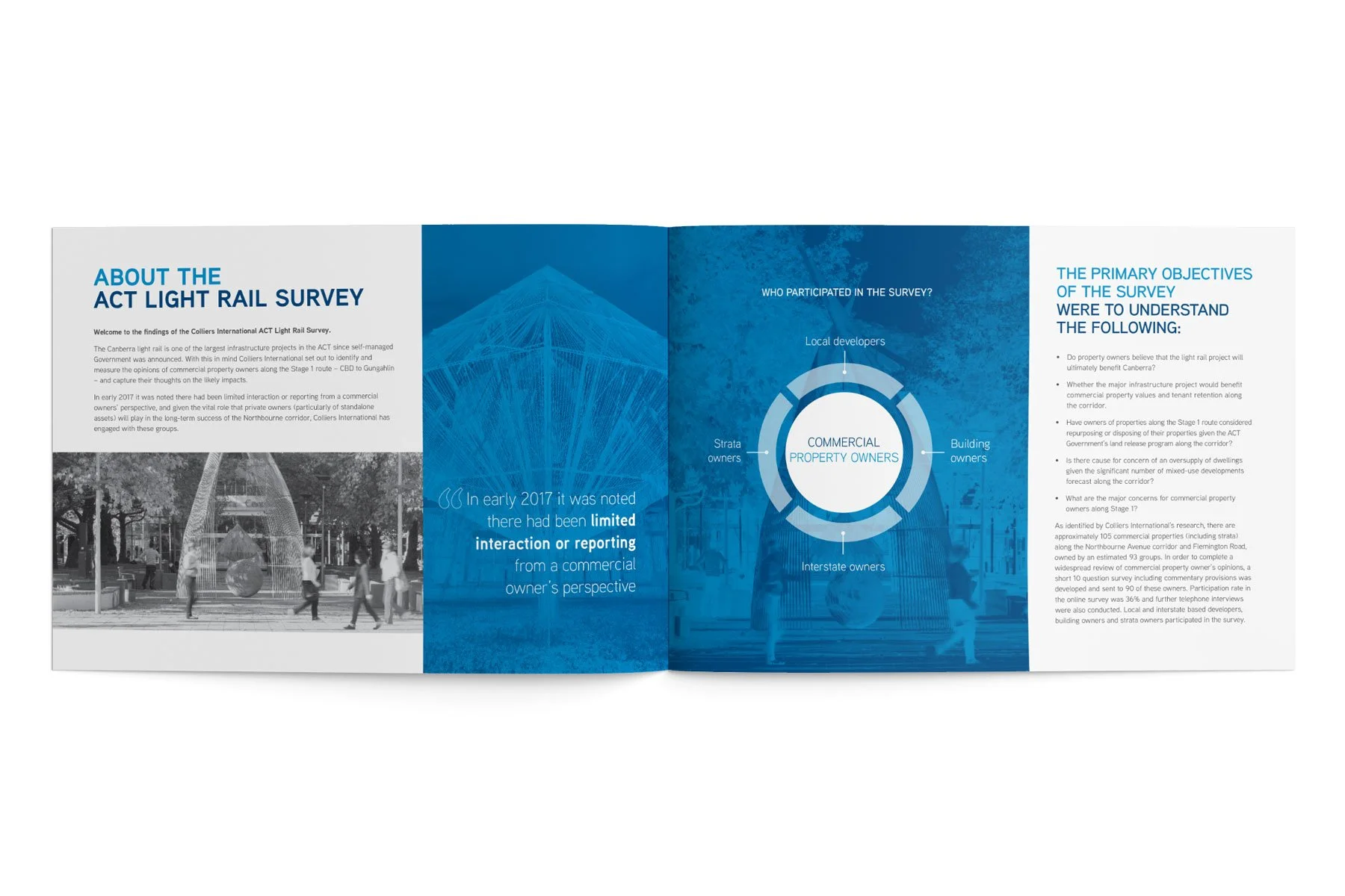 Colliers-ACT-Light-Rail-Survey-Inside-7.jpg