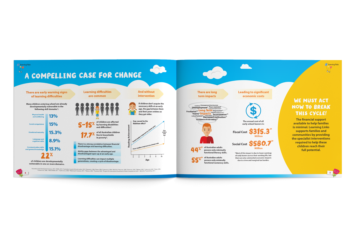 Learning-Links-Inside3.png