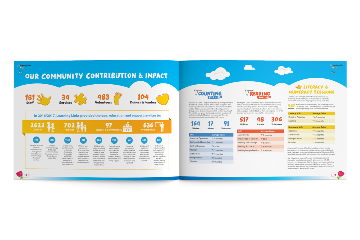 Learning-Links-Inside5.png
