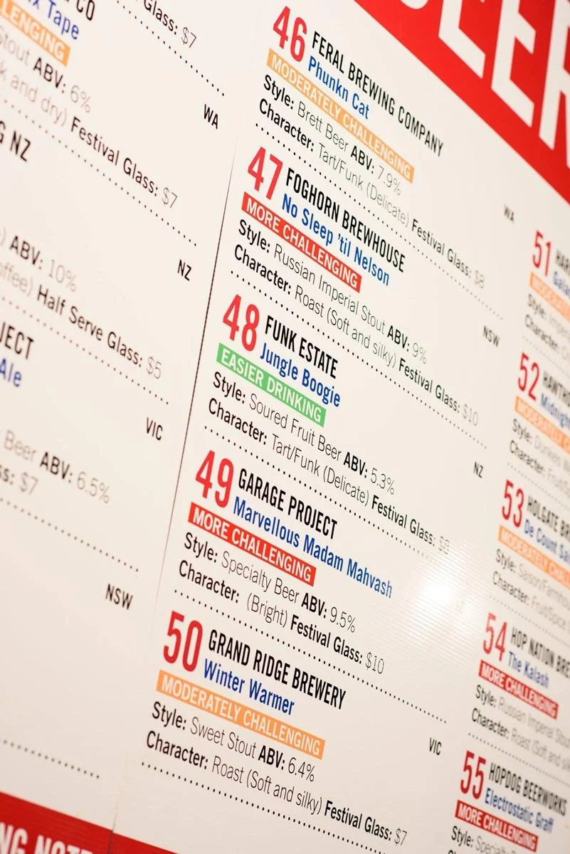 GABS-beer-menu-close-up.jpg