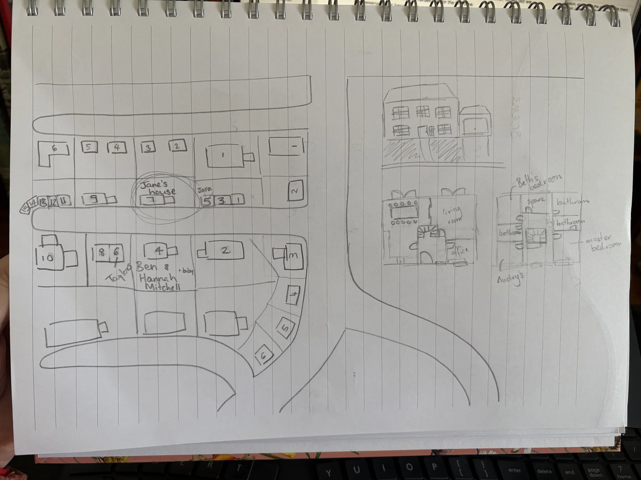 Notebook page with a street drawn on it in pencil including names at each house. One is circled: "Jane's house."