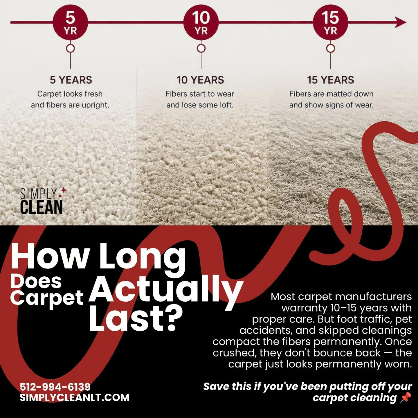 Carpet should last 10&ndash;15 years. Most doesn't. Here's why. 👇

Without professional cleaning, fibers break down from grit, pet accidents, and buildup &mdash; cutting the lifespan nearly in half. Vacuuming alone doesn't pull that out.

Hot water 