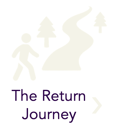 Silhouette of a person hiking on a path with trees and a river, titled 'The Return Journey'.