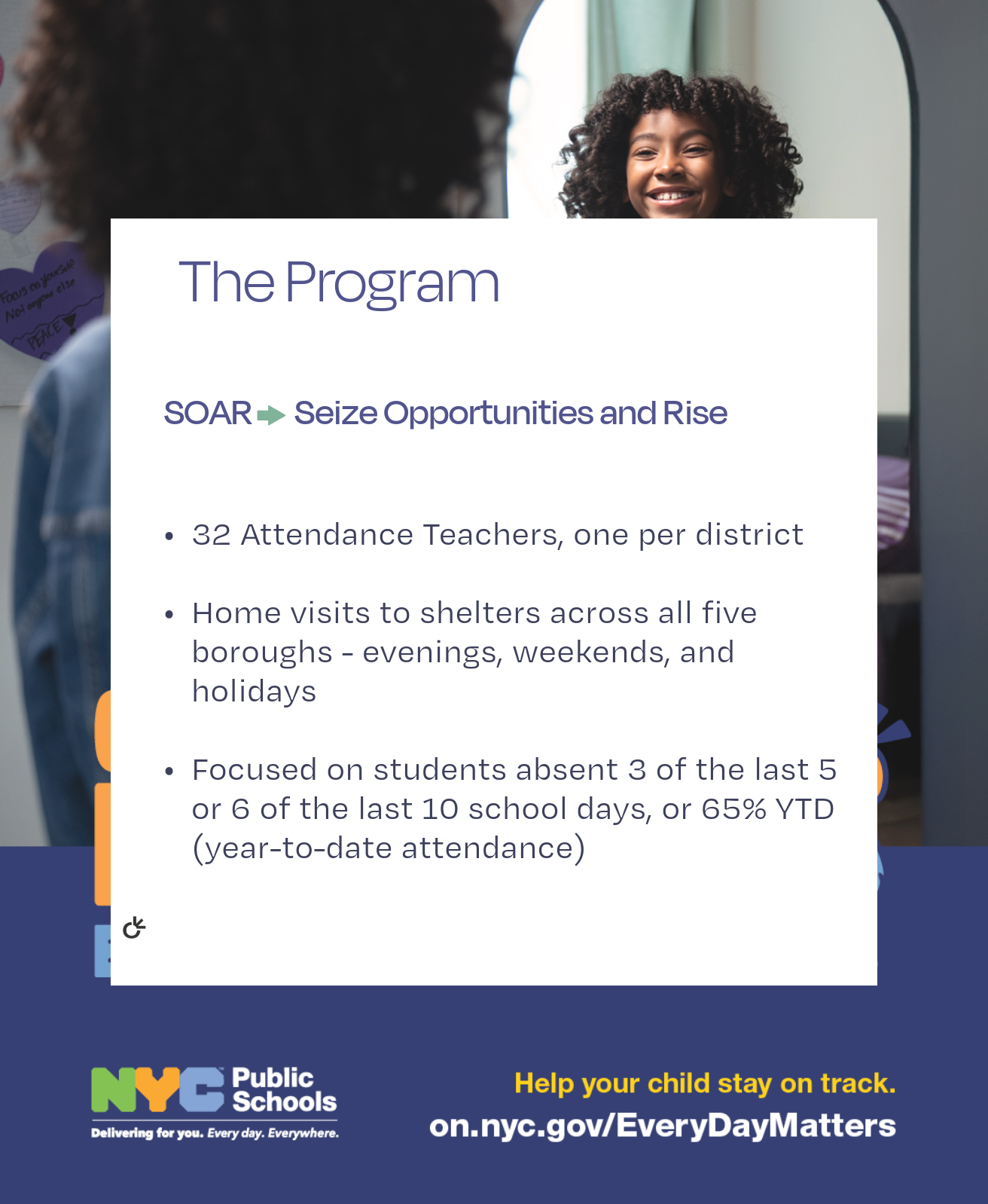 Slide by Empowered Voices describing the NYCPS Students in Temporary Housing attendance teacher program, outlining home visits and student attendance criteria.