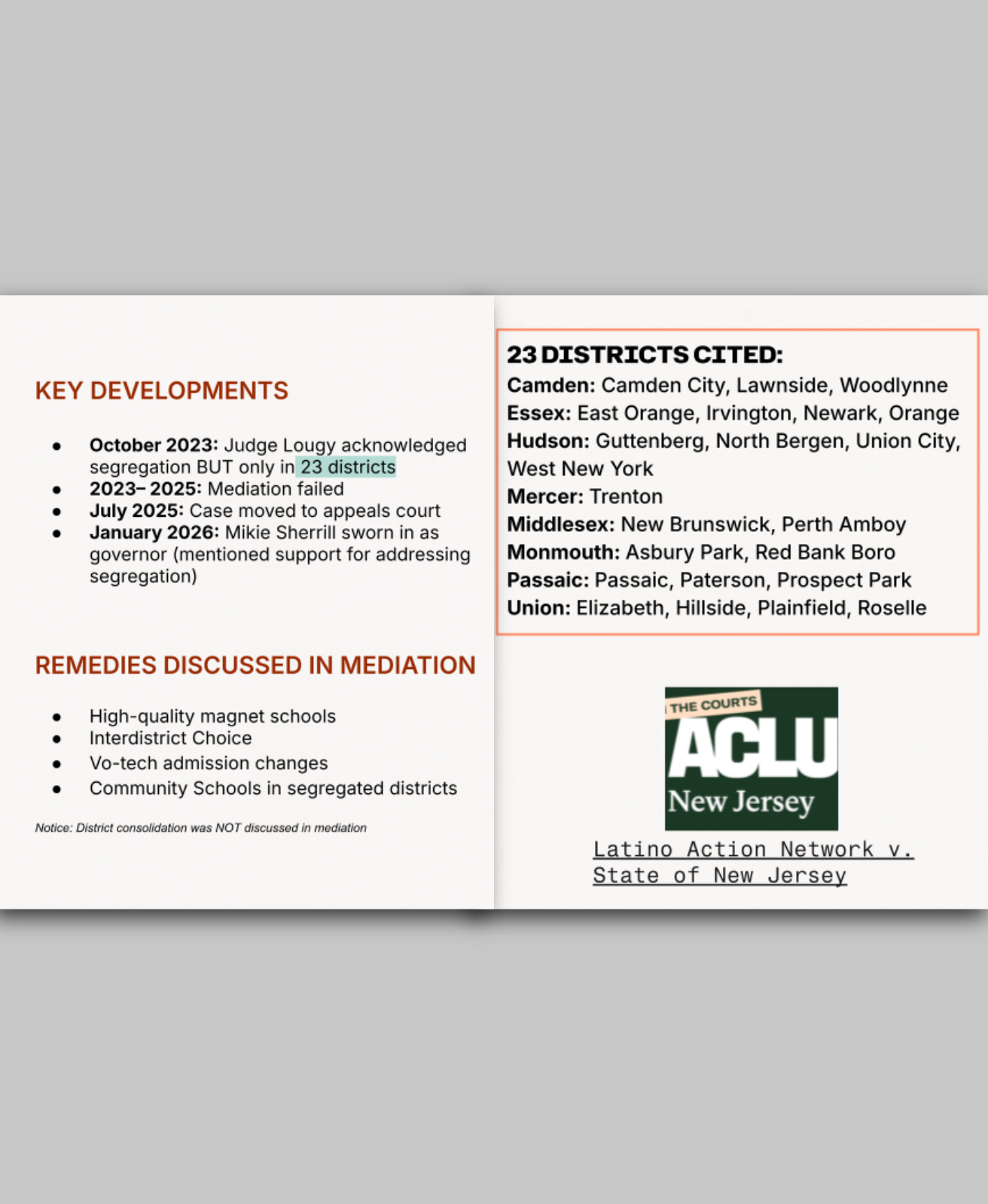 Slide by Empowered Voices on school segregation litigation in New Jersey, covering key developments, mediation remedies, and the districts cited, with references to Latino Action Network.