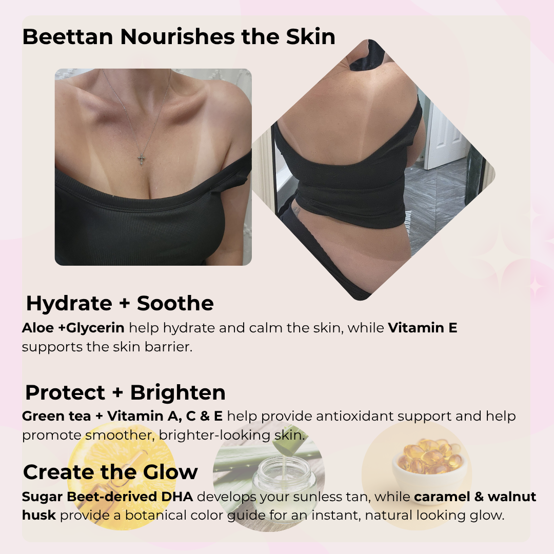 A skincare product advertisement with two images of a woman in black clothing and text detailing ingredients and benefits of skincare routines, including hydration, skin protection, brightening, and creating a glow.