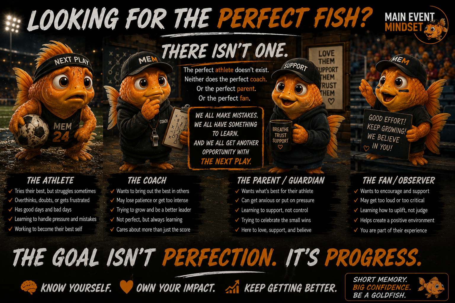 An infographic featuring four cartoon fish characters dressed as a player, coach, parent/guardian, and fan/observer, each holding a sign with motivational messages about sports, support, and learning from mistakes. The background is a dimly lit stadium with a motivational message in bold text about progress and self-awareness.