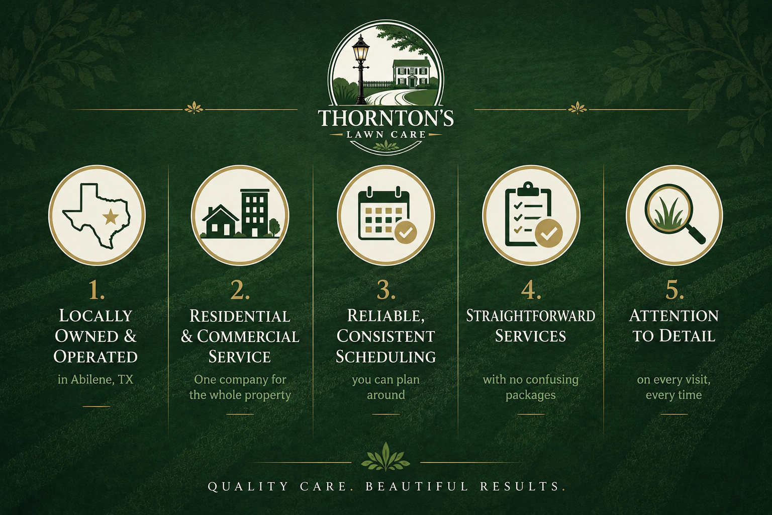 A promotional graphic for Thornton's Lawn Care featuring five key service points. It highlights that the company is locally owned and operated in Abilene, TX, provides residential and commercial lawn services with one company for the whole property, offers reliable and consistent scheduling, straightforward services without confusing packages, and attentiveness to detail on every visit. The design includes icons representing Texas, a house and office building, a calendar, a checklist, and a magnifying glass, all set against a green textured background with decorative elements.