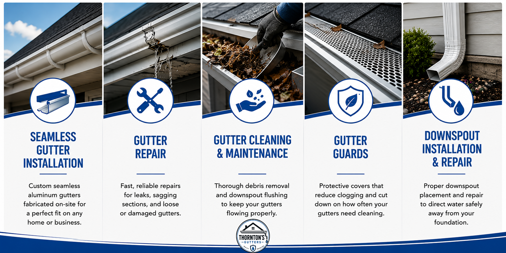 A promotional infographic for Thornton's Gutter services, showing five panels with images and icons related to seamless gutter installation, gutter repair, gutter cleaning and maintenance, gutter guards, and downspout installation and repair. The infographic highlights the benefits of each service.