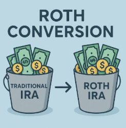 Roth Conversions: Buying Tax Certainty for the Future
