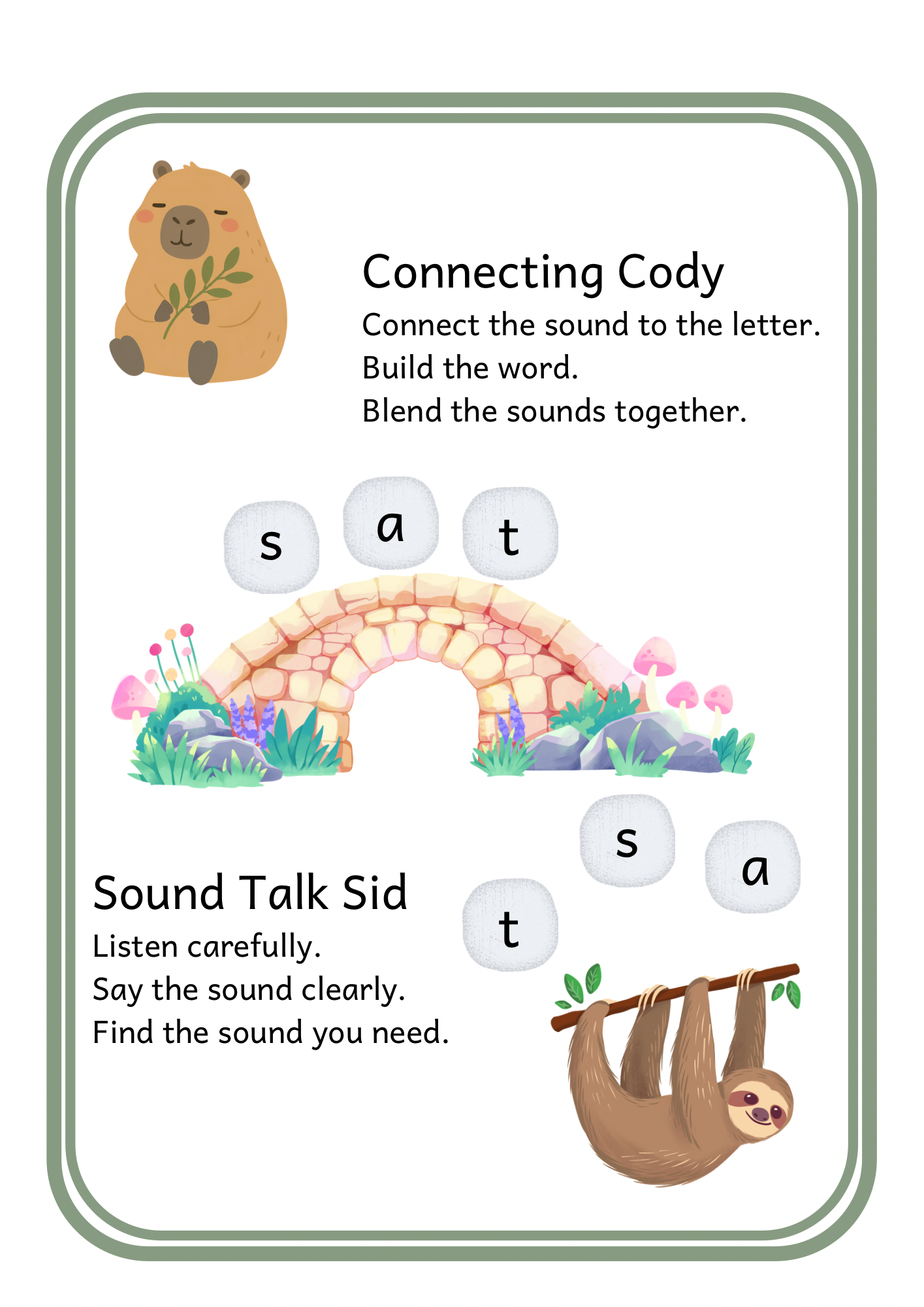 Introducing Sid and Cody