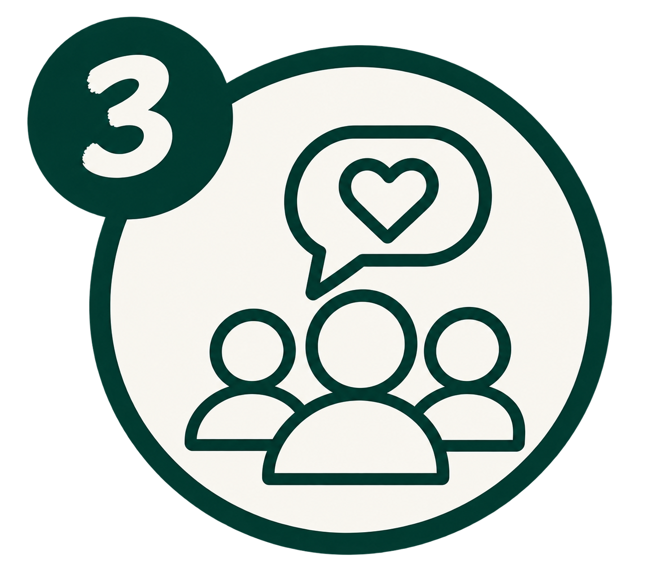 Icon of four people with a speech bubble containing a heart, and a green circle with the number three.