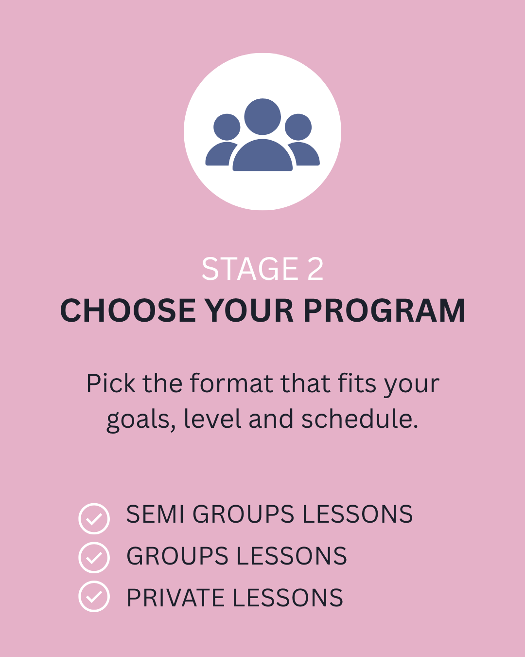 Pink informational graphic with an icon of three people at the top, titled 'Stage 2: Choose Your Program,' offering options for semi-group, group, or private lessons.