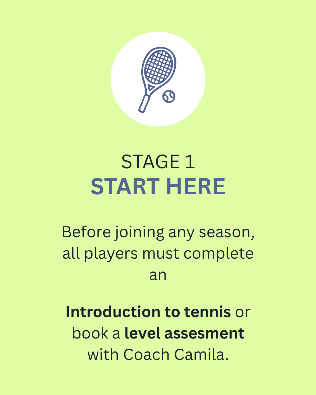 A green informational poster with a tennis racket and ball icon, titled "Stage 1: Start Here", with instructions to complete an introduction to tennis or book a level assessment with Coach Camila before joining any season.
