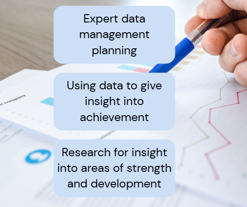 Hand holding a pen pointing at a document with data charts and text overlays that read "Expert data management planning," "Using data to give insight into achievement," and "Research for insight into areas of strength and development."
