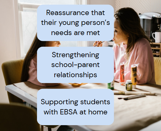 Two women sitting at a dining table having a conversation, with speech bubbles containing text about meeting needs, strengthening relationships, and supporting students with EBSA at home.