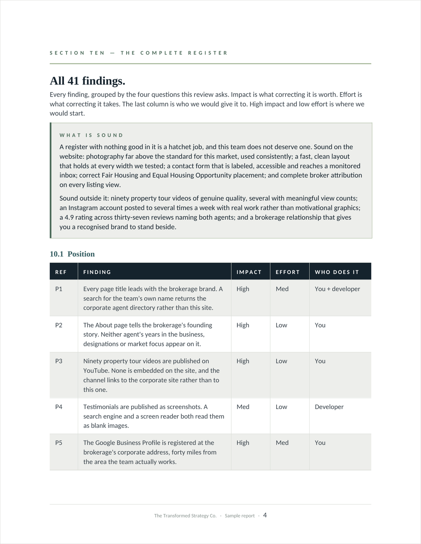 realestate-sample-03-the-register.png