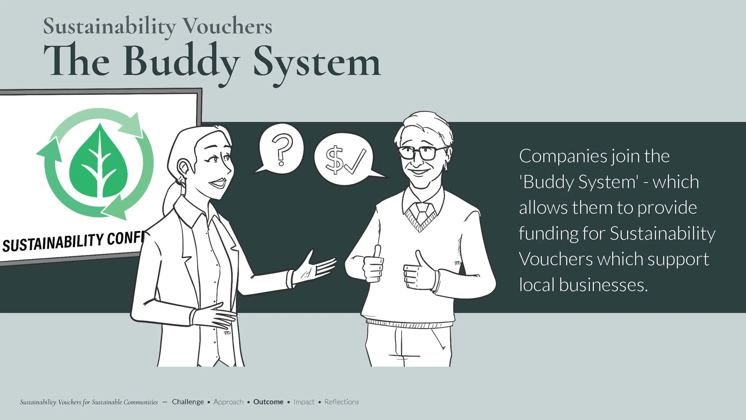 SDN-practitioners_final_Sustainability-Vouchers_Venece-Smith_Page_20.jpg