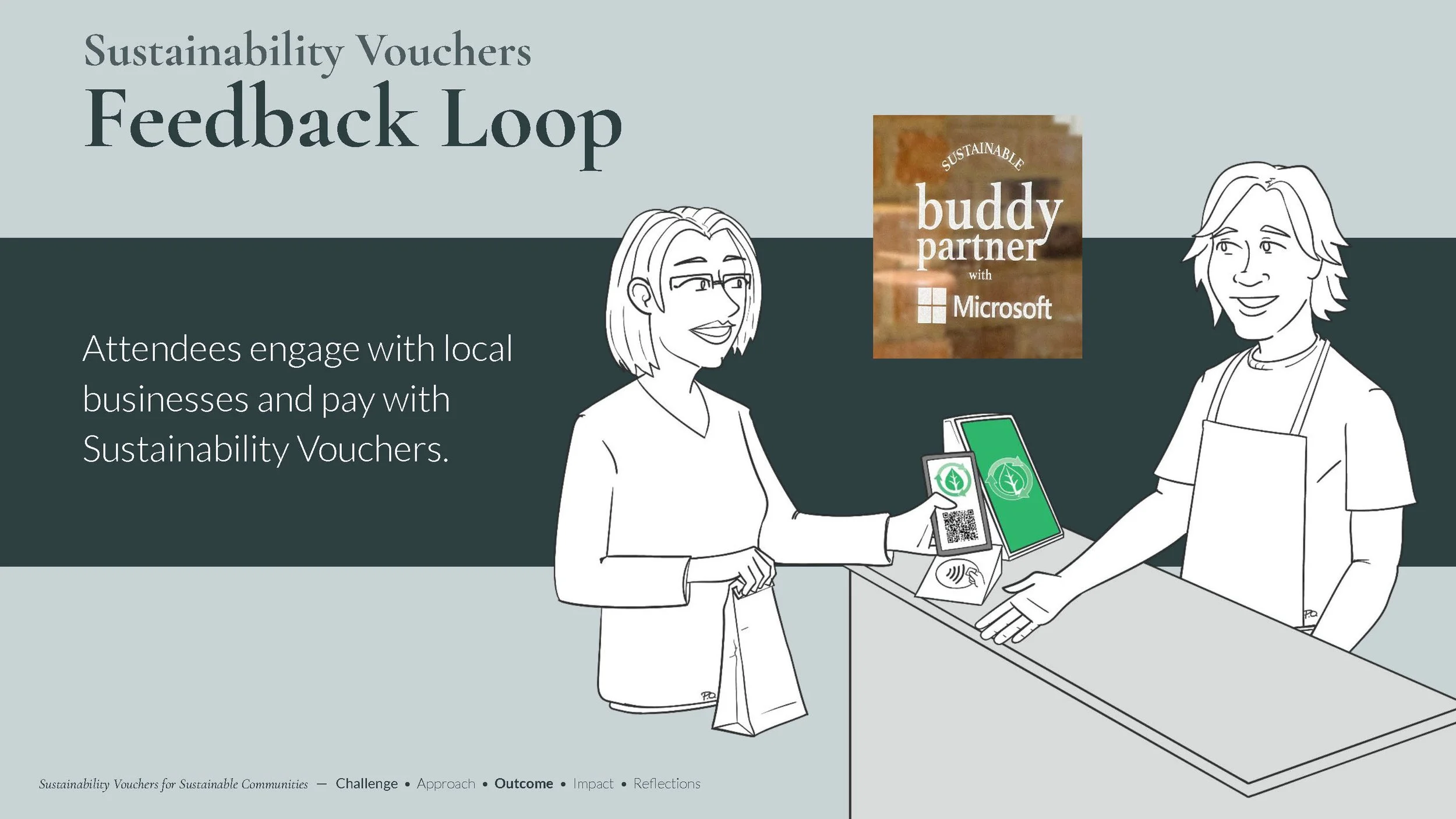 SDN-practitioners_final_Sustainability-Vouchers_Venece-Smith_Page_23.jpg