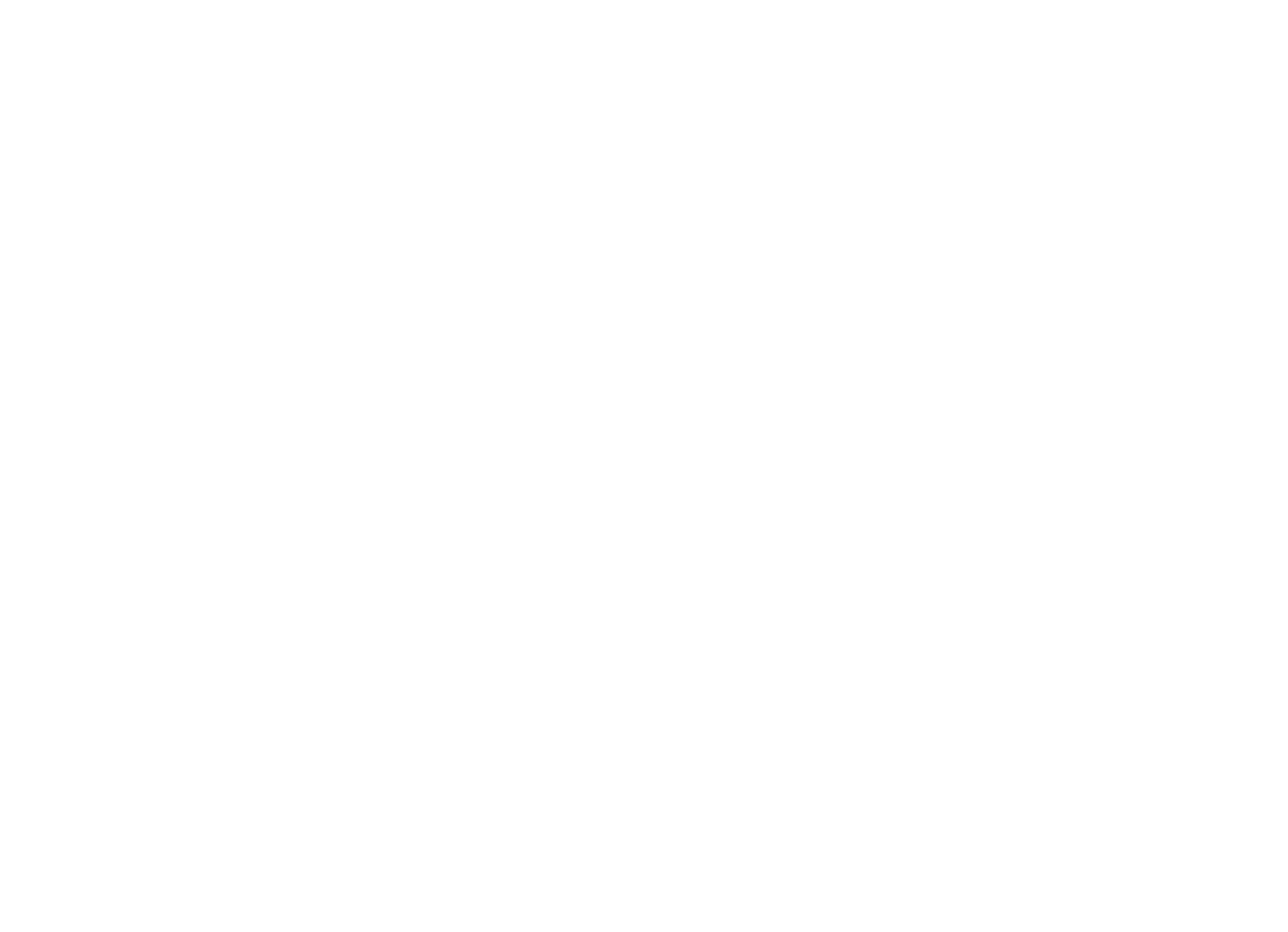 Zōē Elite Training