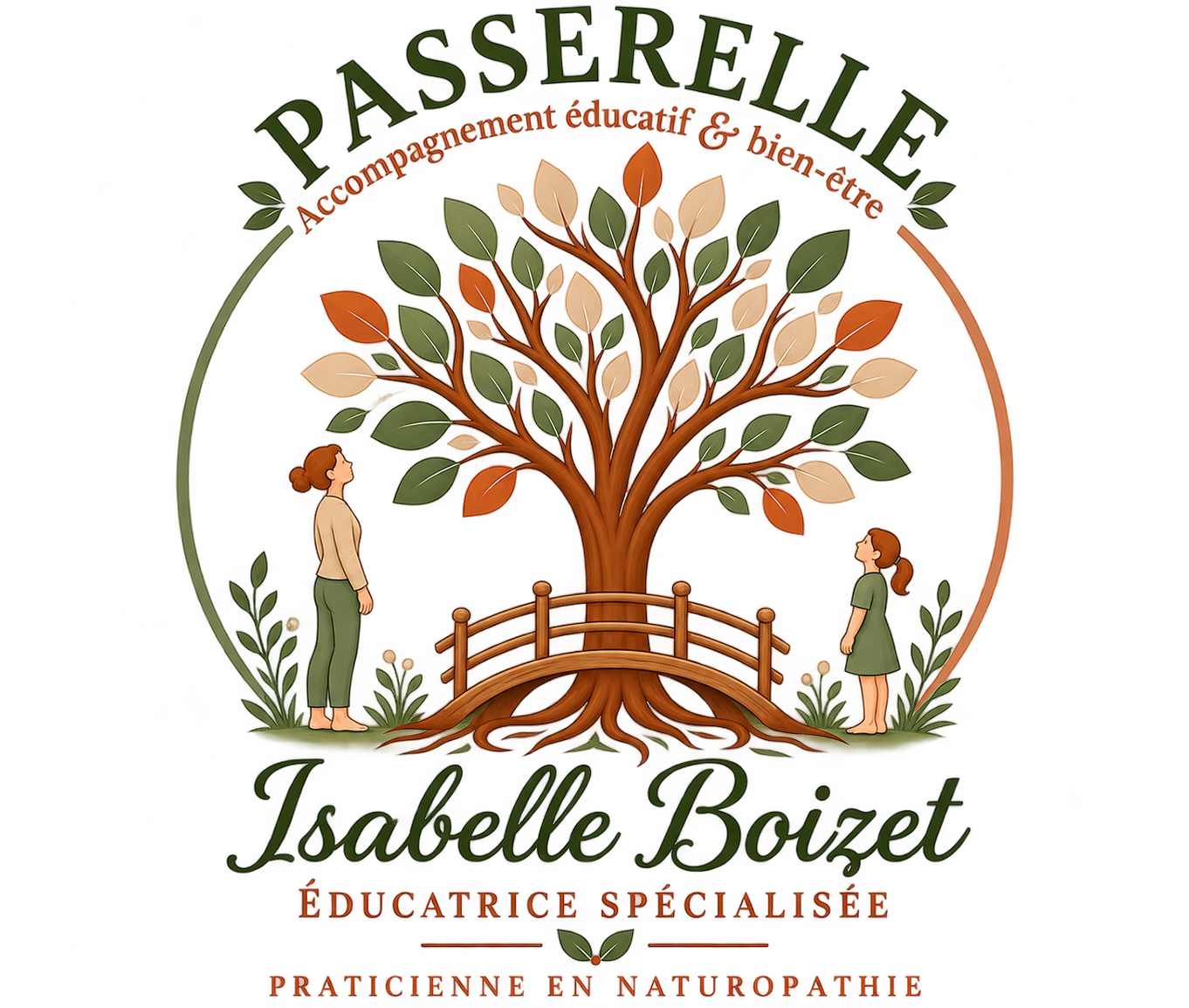 Logo Passerelle - Isabelle Boizet, éductrice spécialisée et praticienne en naturopathie