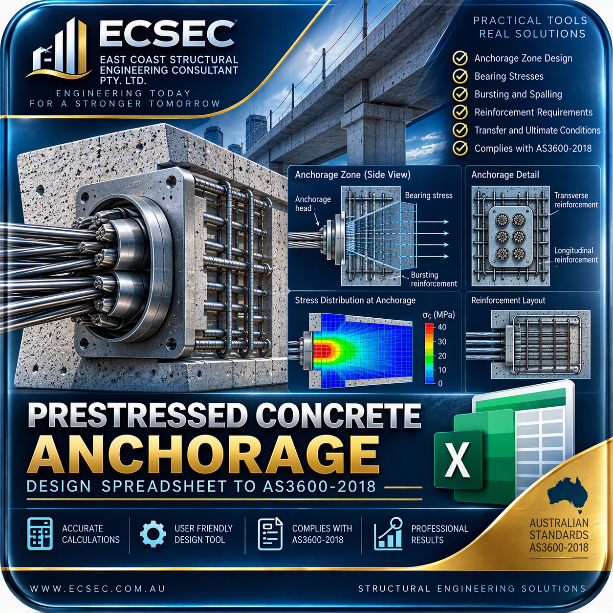 Prestressed Concrete - Anchorage
