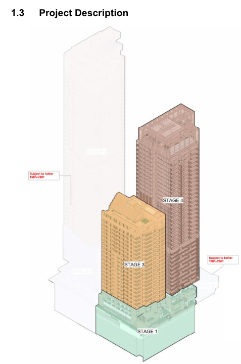 Diagram of a multi-stage building construction project, with sections labeled Stage 1 in green at the base, Stage 3 in orange above it, and Stage 4 in pink at the top, with some sections marked as subject to further approval.