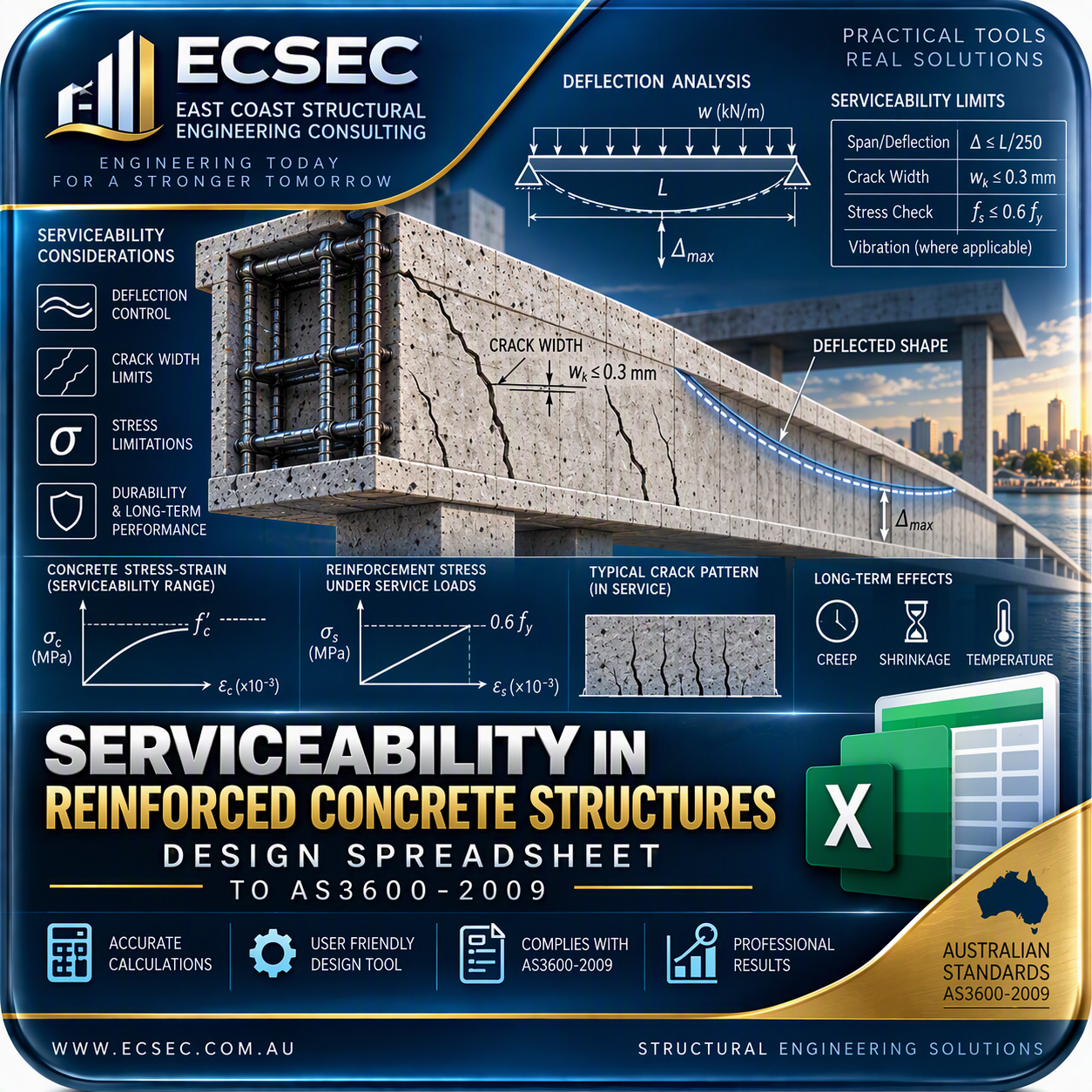 Reinforced Concrete - Serviceability