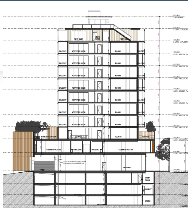 Cross-section architectural drawing of a multi-story building with labeled floors, rooms, balconies, roof deck, commercial areas, and underground parking.
