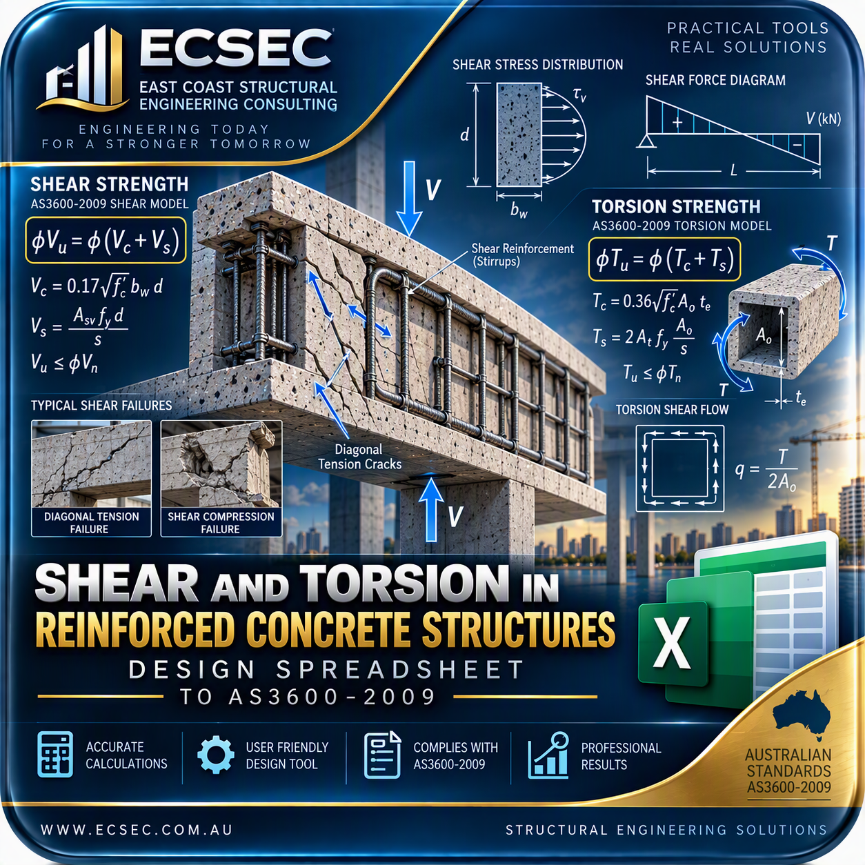 Reinforced Concrete - Shear and Torsion