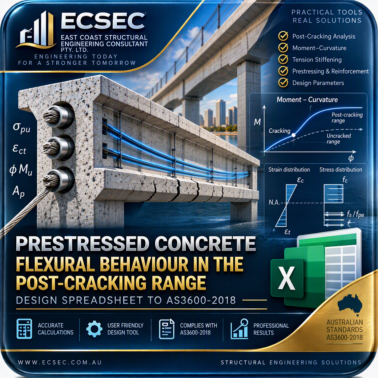 Prestressed Concrete - Flexural behaviour in the post-cracking range