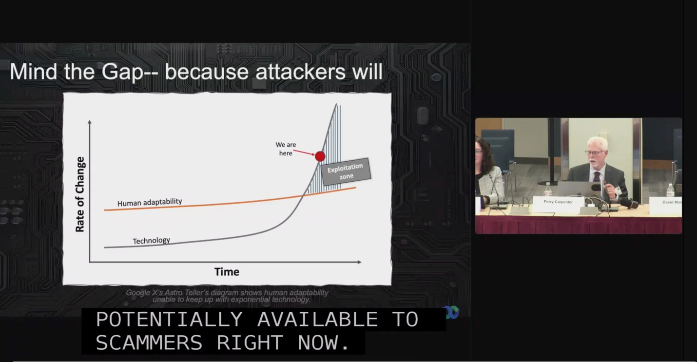 Perry Carpenter presenting to the US Securities and Exchange Commission. The slide shows a graph of human adaptability and technology over time, warning about attackers exploiting rapid technological change.