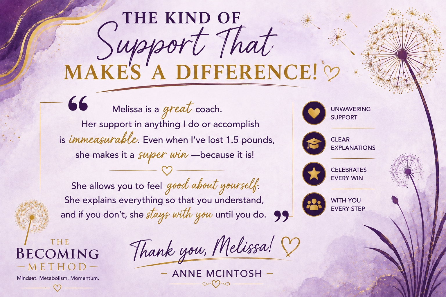 Anne McIntosh.png